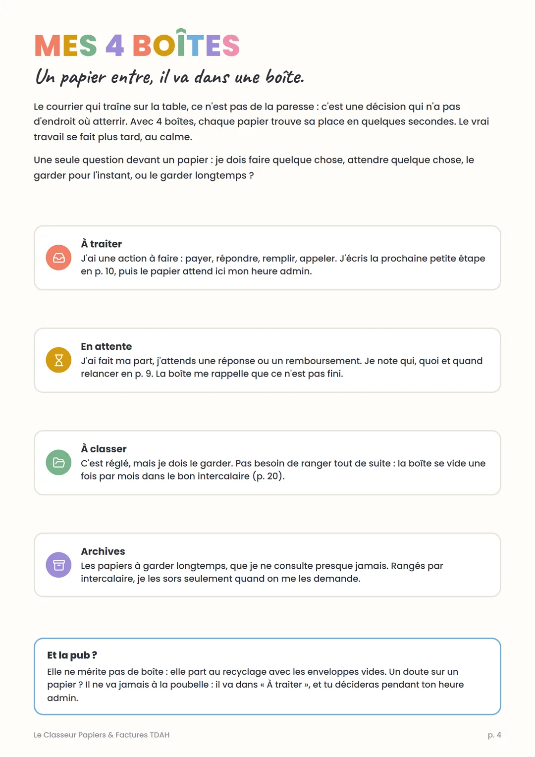 Page « Mes 4 boîtes » du Classeur Papiers TDAH : À traiter, En attente, À classer, Archives