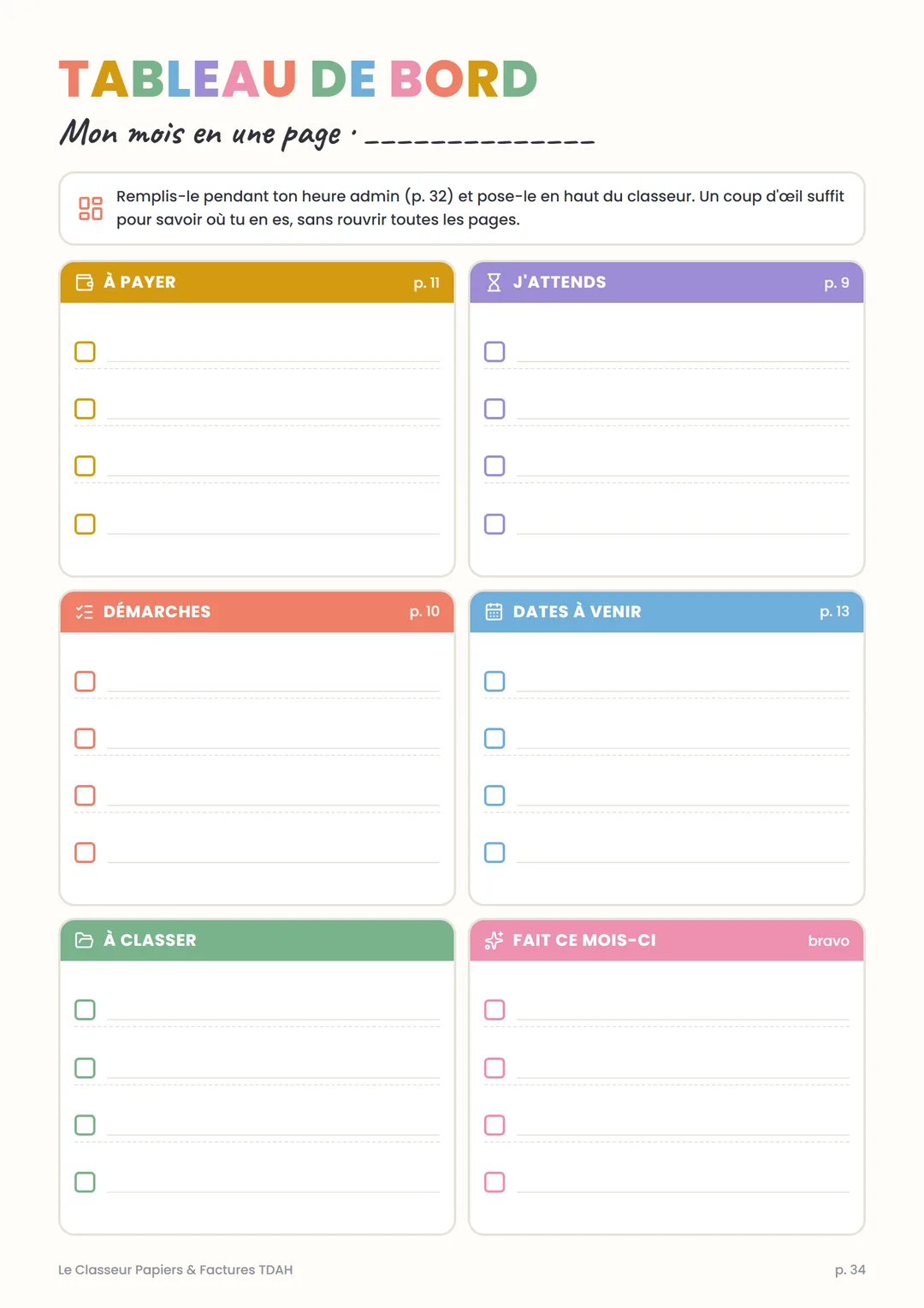 Page Tableau de bord : le mois en une page